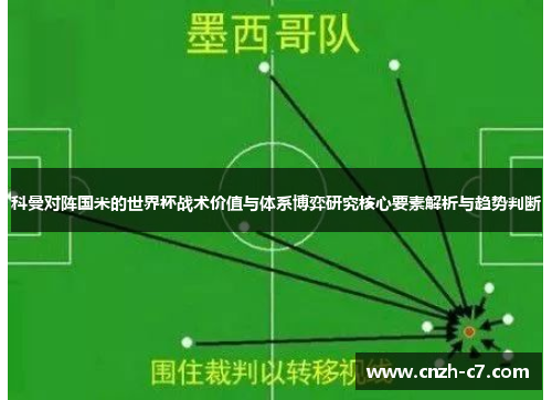科曼对阵国米的世界杯战术价值与体系博弈研究核心要素解析与趋势判断