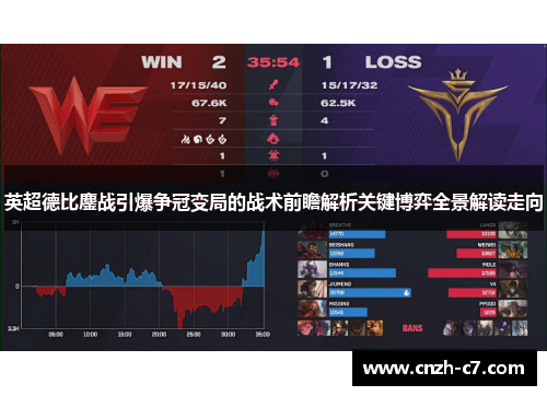 英超德比鏖战引爆争冠变局的战术前瞻解析关键博弈全景解读走向