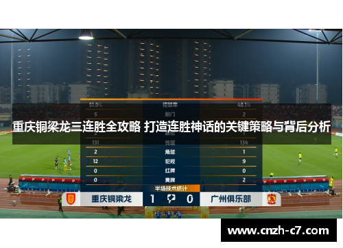 重庆铜梁龙三连胜全攻略 打造连胜神话的关键策略与背后分析