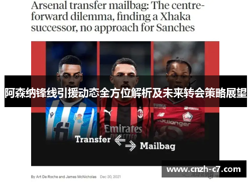 阿森纳锋线引援动态全方位解析及未来转会策略展望