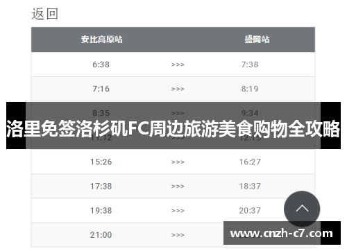 洛里免签洛杉矶FC周边旅游美食购物全攻略