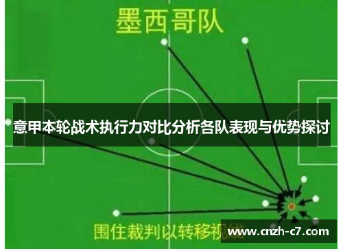 意甲本轮战术执行力对比分析各队表现与优势探讨