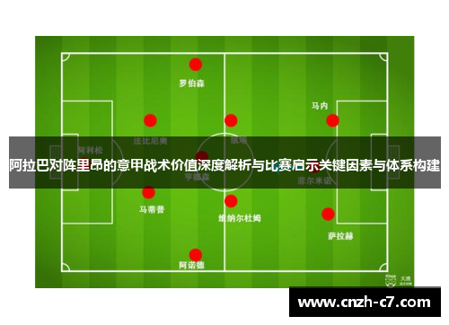阿拉巴对阵里昂的意甲战术价值深度解析与比赛启示关键因素与体系构建
