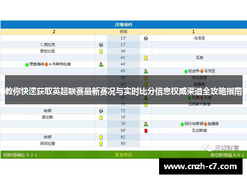 教你快速获取英超联赛最新赛况与实时比分信息权威渠道全攻略指南